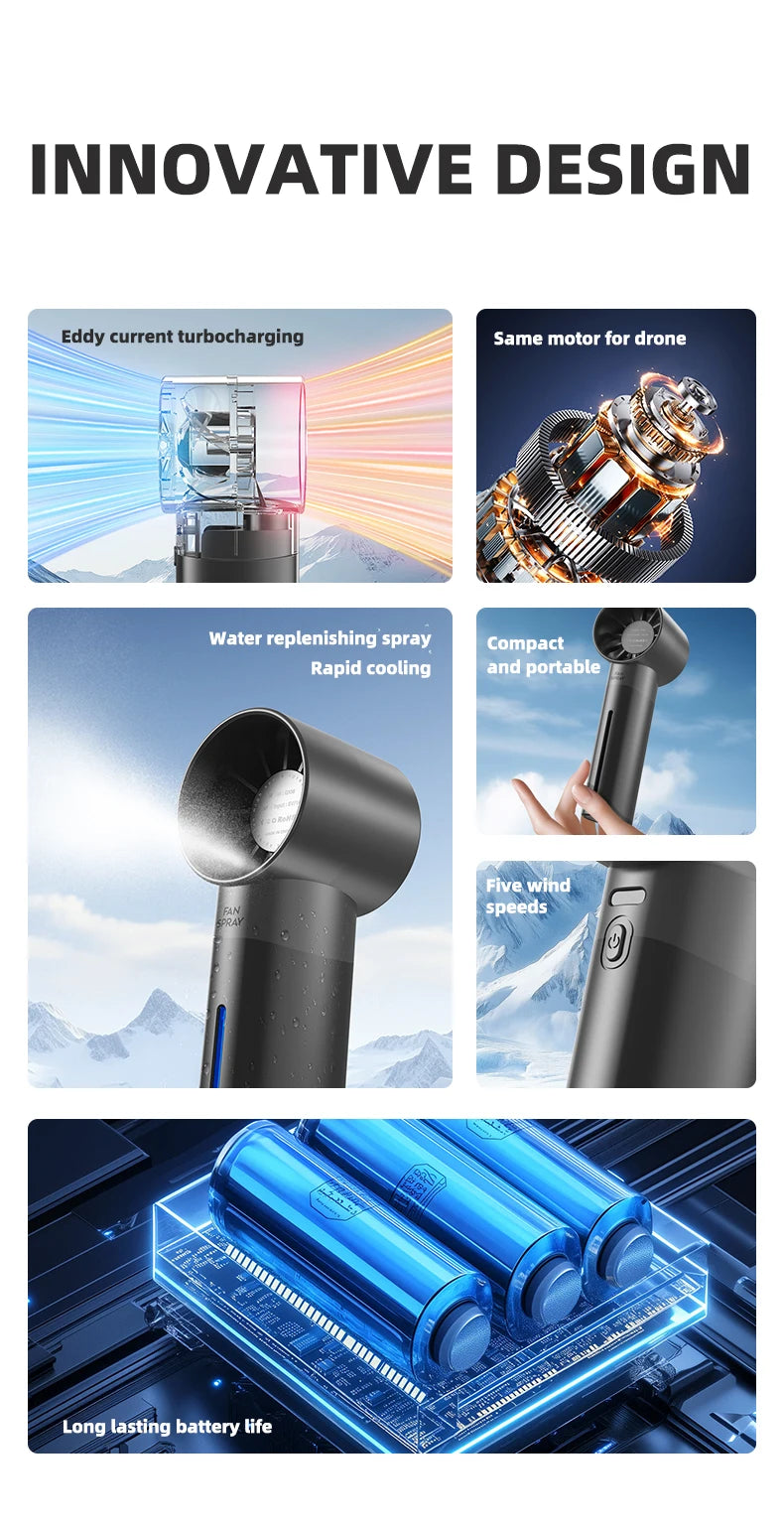 Summer Portable Humidifier Fan Mini