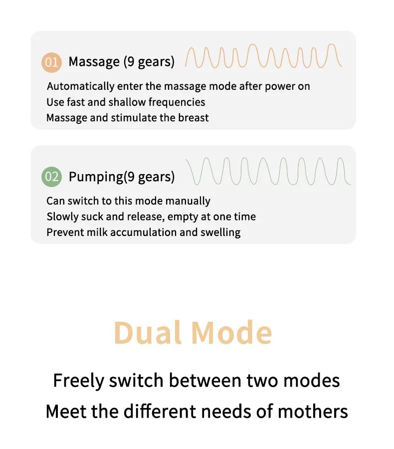Electric Breast Pump – High Suction & Smart Control