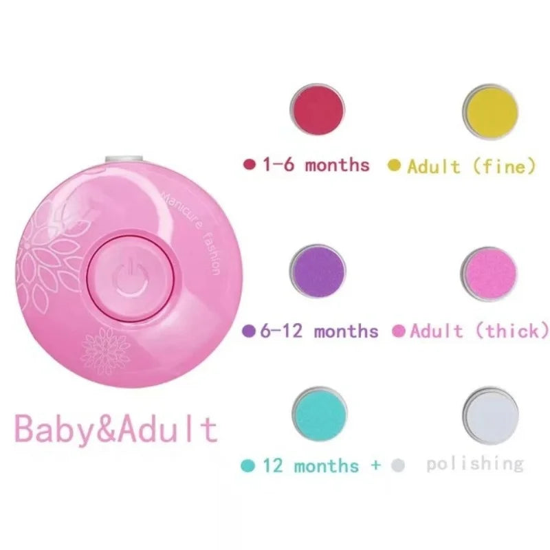 Baby Nail Clipper Set – Electric Trimmer & Polisher