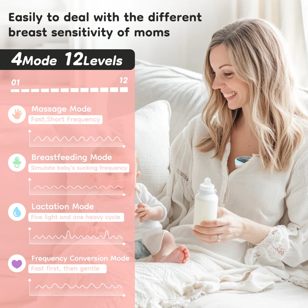 Wearable Electric Breast Pumps 4 Modes 12 Levels