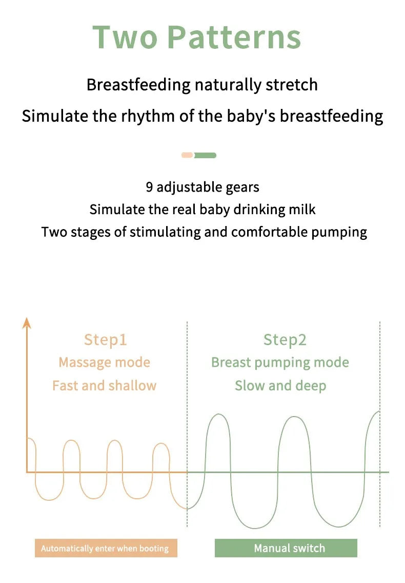 Electric Breast Pump – High Suction & Smart Control