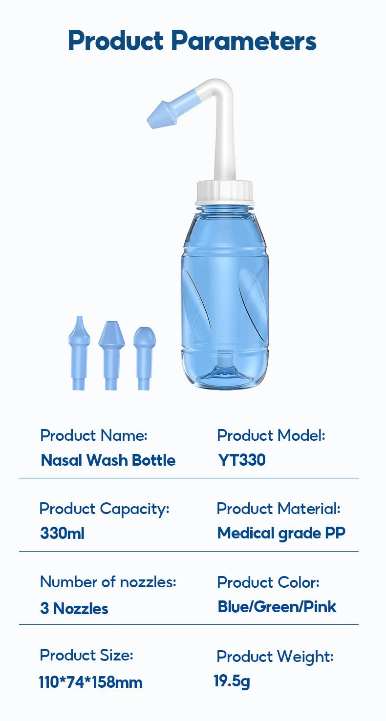 Nasal Rinse Cleanser for Adults and Children