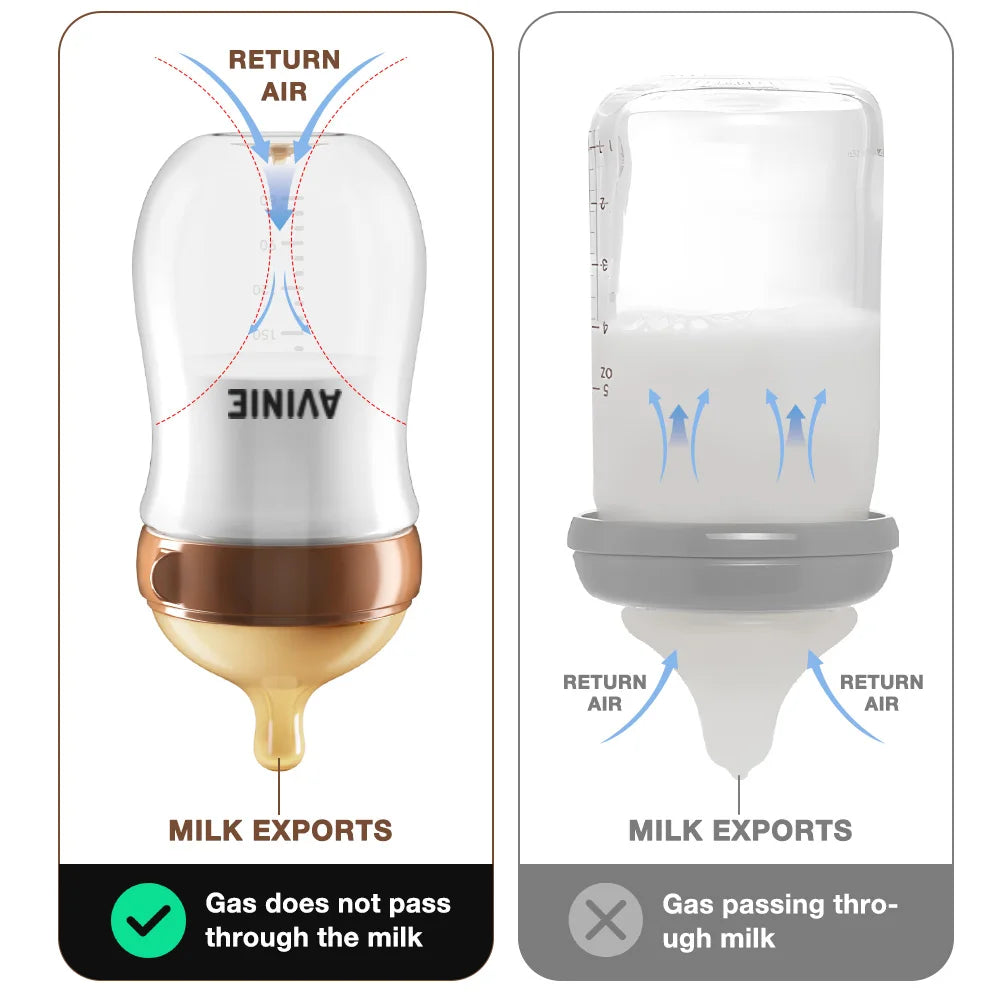Newborn Baby Bottle – Wide Neck Design