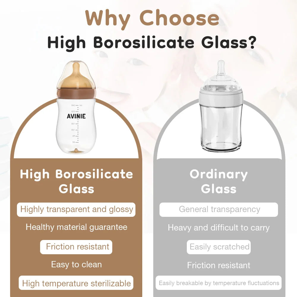 Newborn Baby Bottle – Wide Neck Design