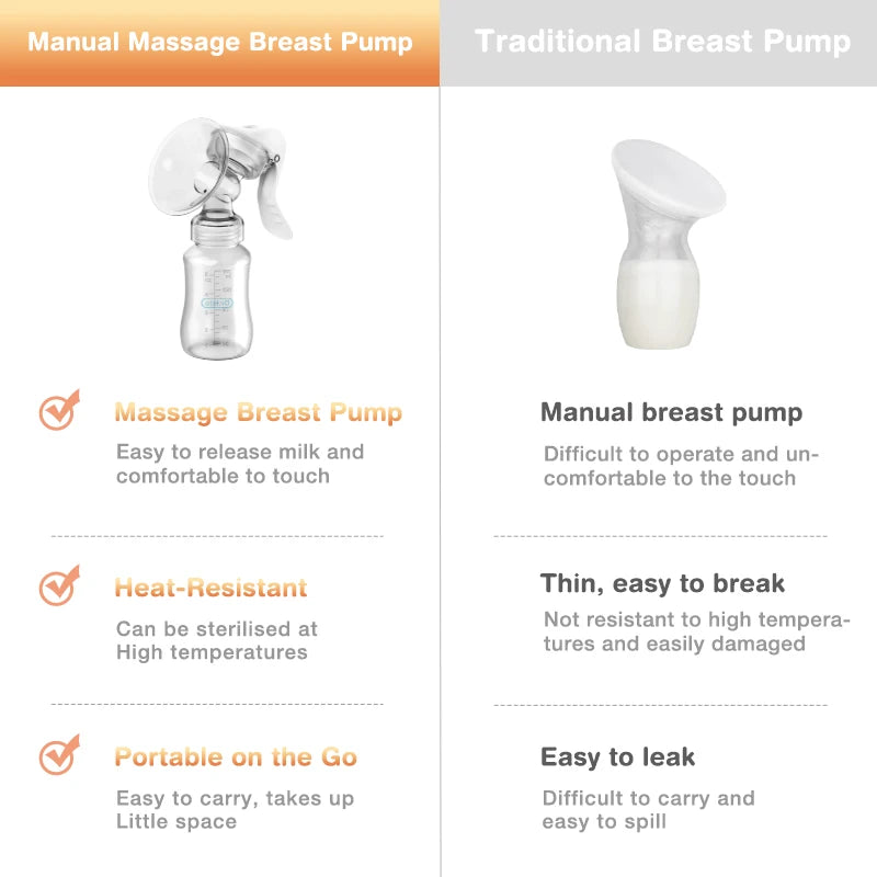 Breast Pump Manual Suction Milk Pump