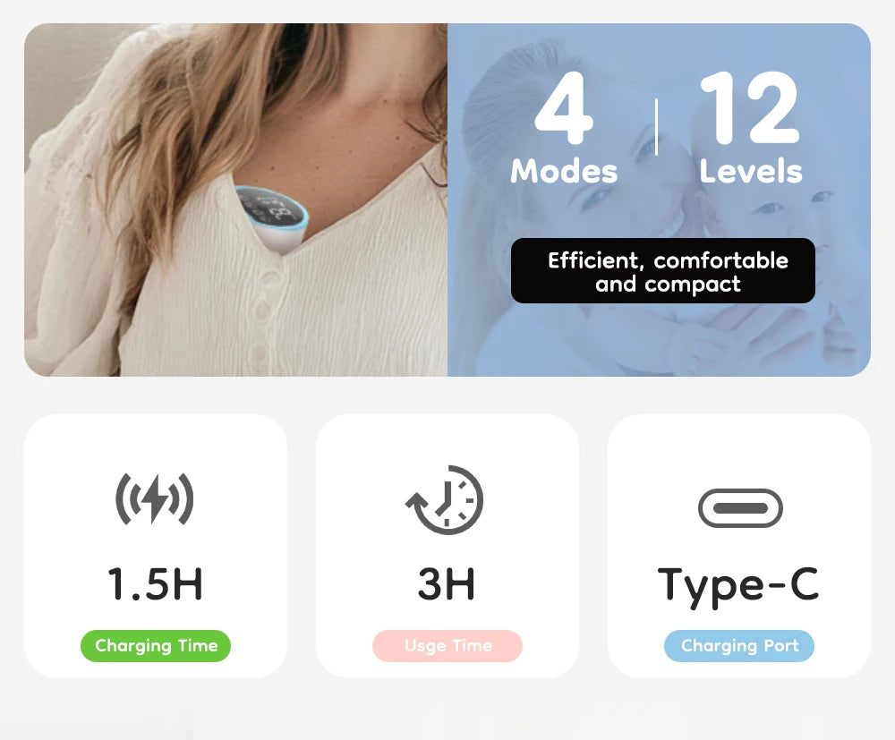 Wearable Electric Breast Pumps 4 Modes 12 Levels