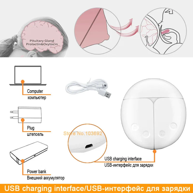 ZIMEITU Double Electric Breast Pump Set