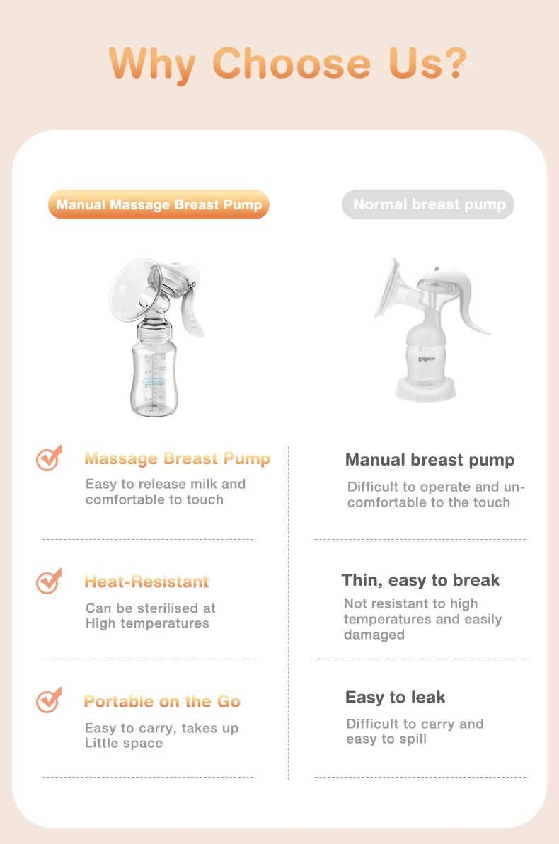 Breast Pump Manual Suction Milk Pump