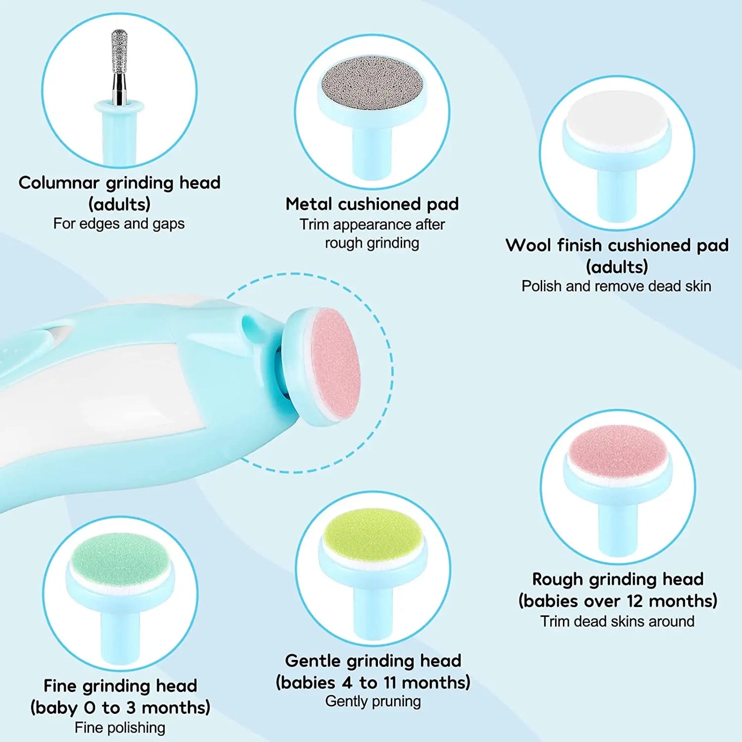 Electric baby Nail clipper LED Light Baby