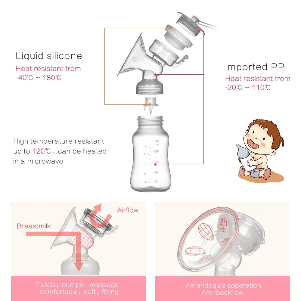 ZIMEITU Double Electric Breast Pump Set