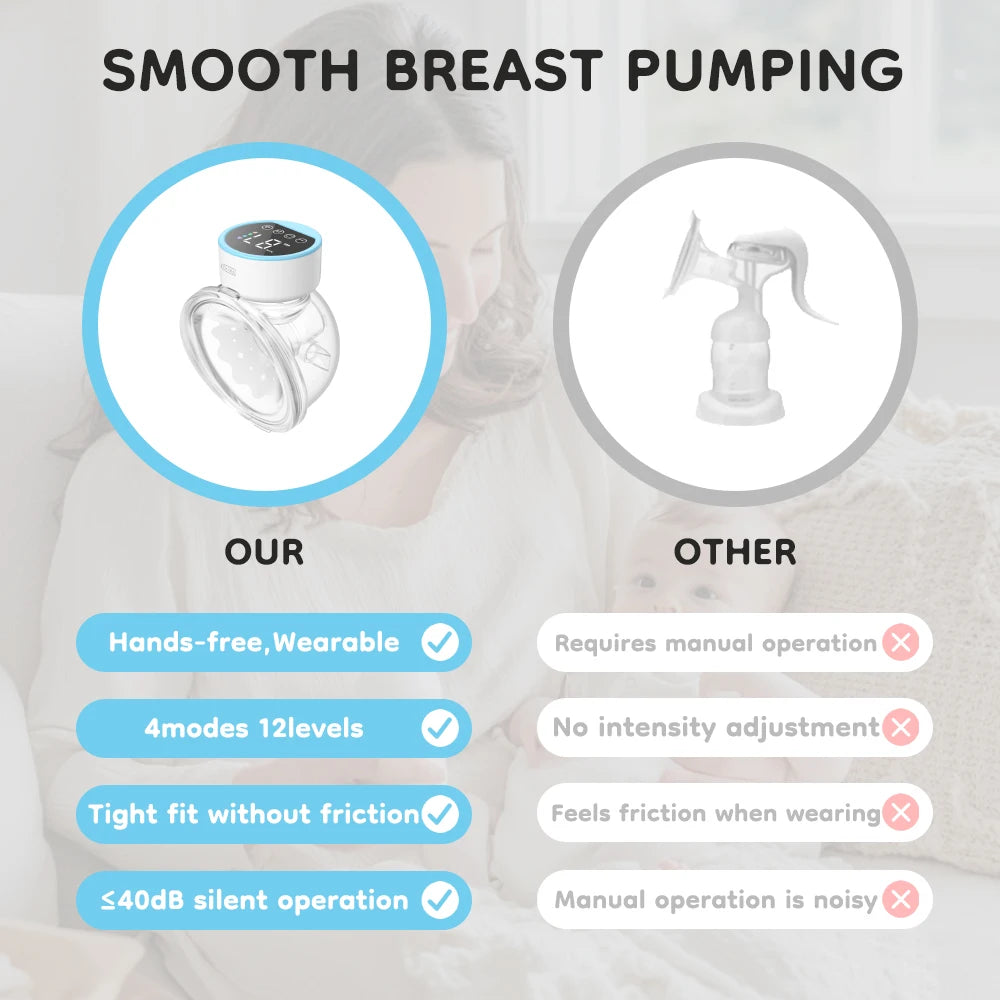 Wearable Electric Breast Pumps 4 Modes 12 Levels