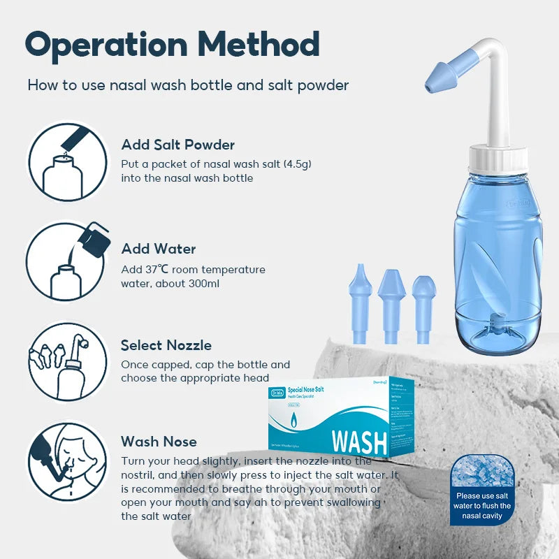 Nasal Rinse Cleanser for Adults and Children