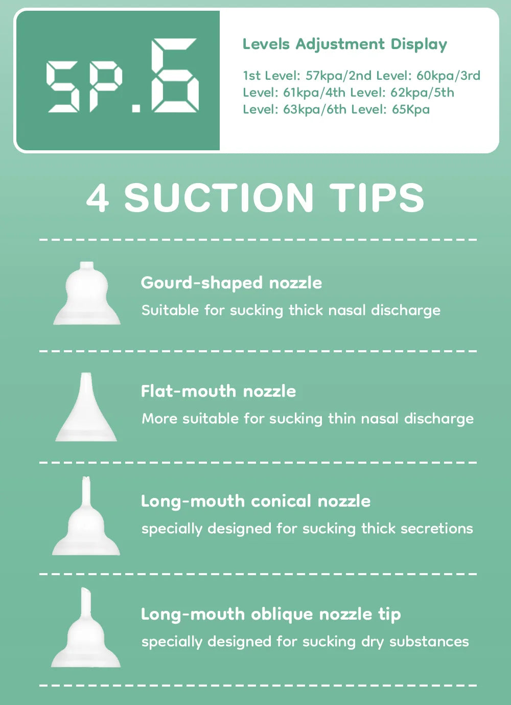 Baby Electric Nasal Aspirator Nose Suction