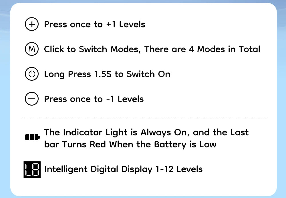Wearable Electric Breast Pumps 4 Modes 12 Levels