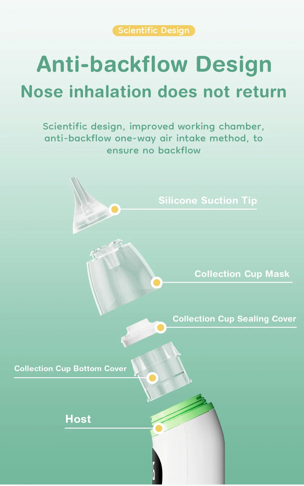 Baby Electric Nasal Aspirator Nose Suction