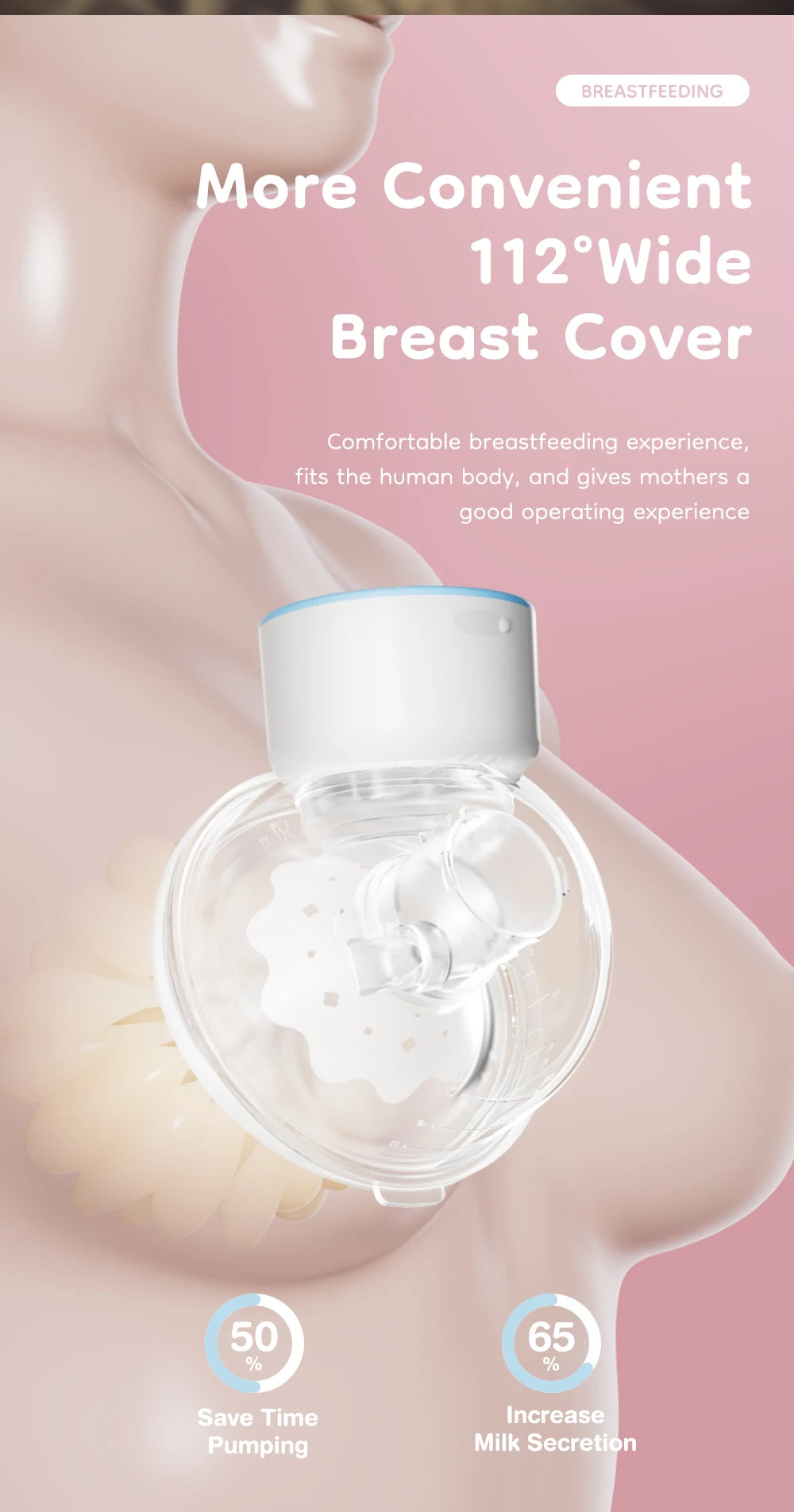 Wearable Electric Breast Pumps 4 Modes 12 Levels