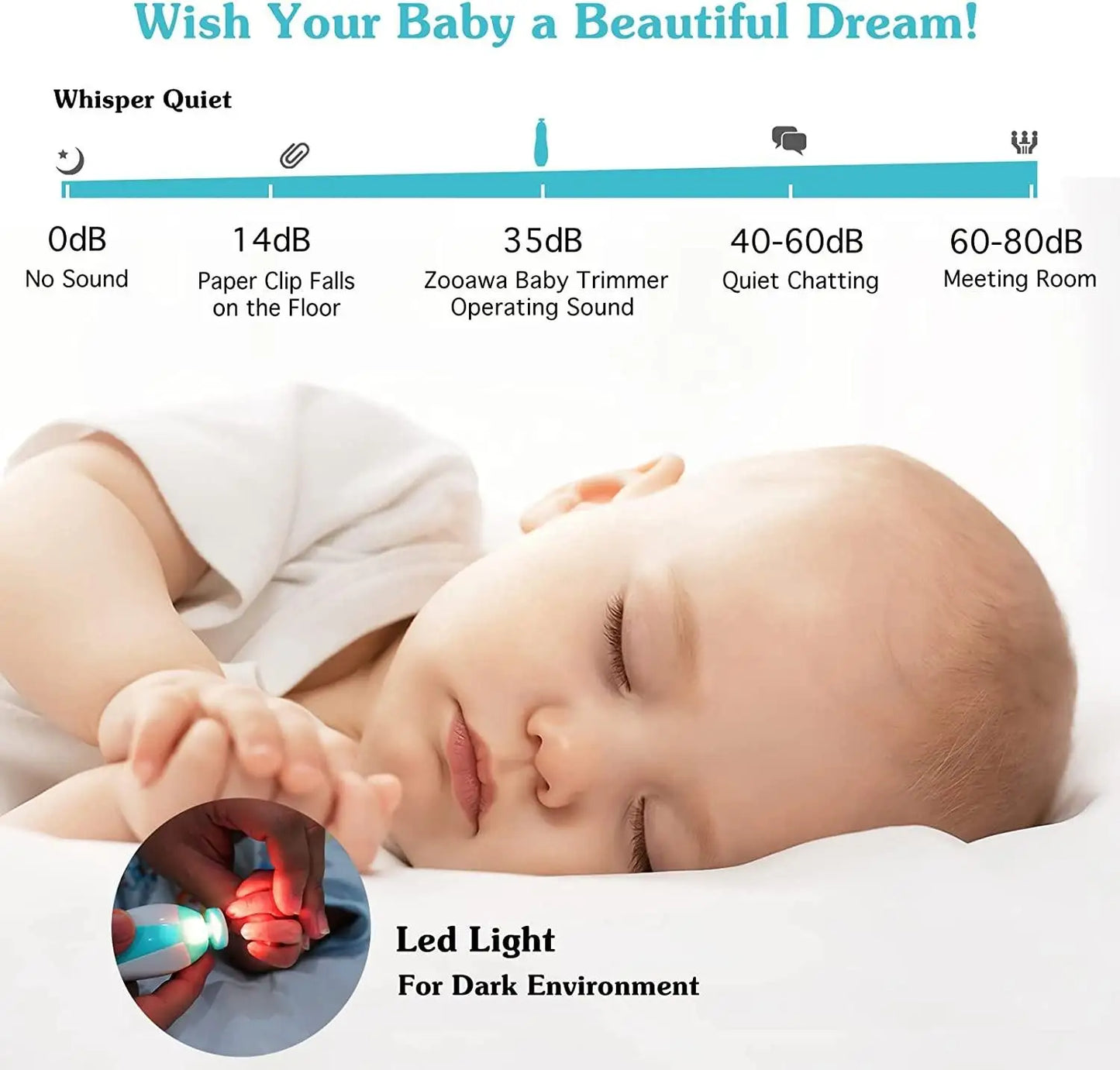 Electric baby Nail clipper LED Light Baby
