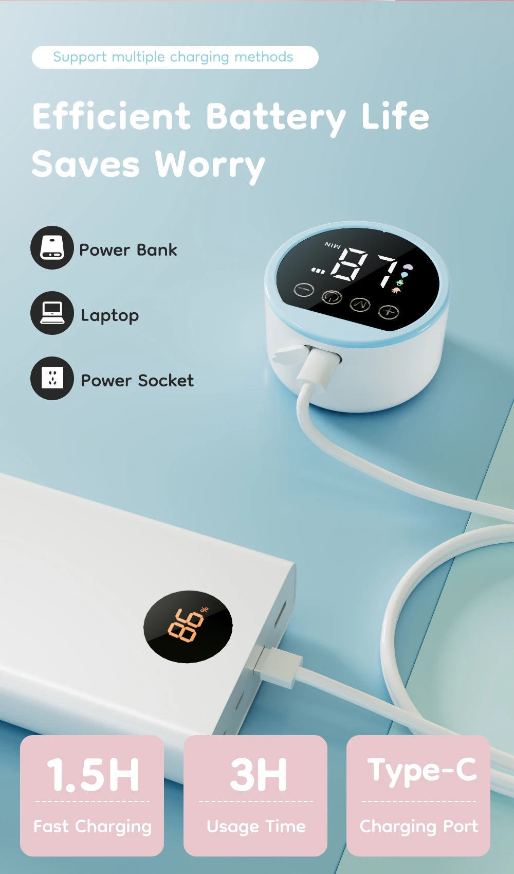 Wearable Electric Breast Pumps 4 Modes 12 Levels
