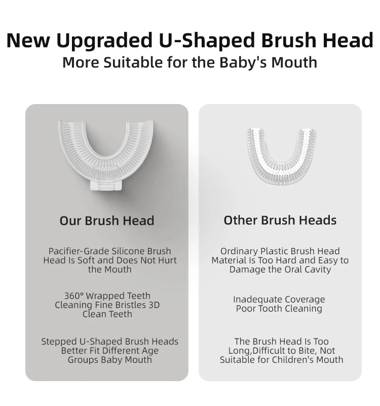 U-Shape Kids Silicone Toothbrush