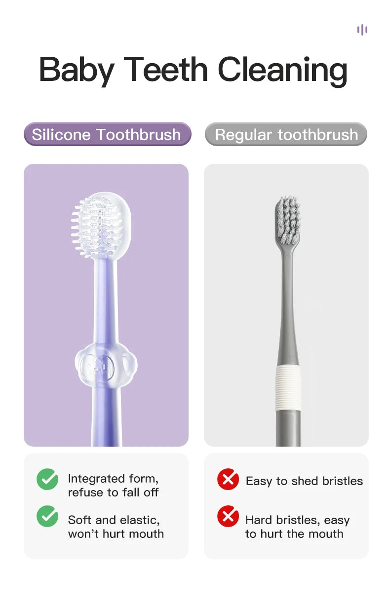 Baby Silicone Toothbrush with Case